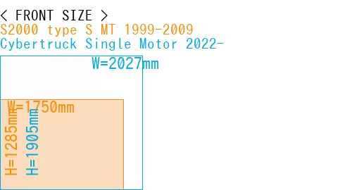 #S2000 type S MT 1999-2009 + Cybertruck Single Motor 2022-